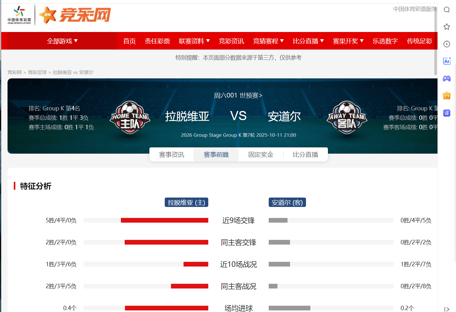 九博官网 -世预赛赛程吃紧;武汉三镇官宣日篮板制胜;压力陡增;数据层面出现新趋势的简单介绍